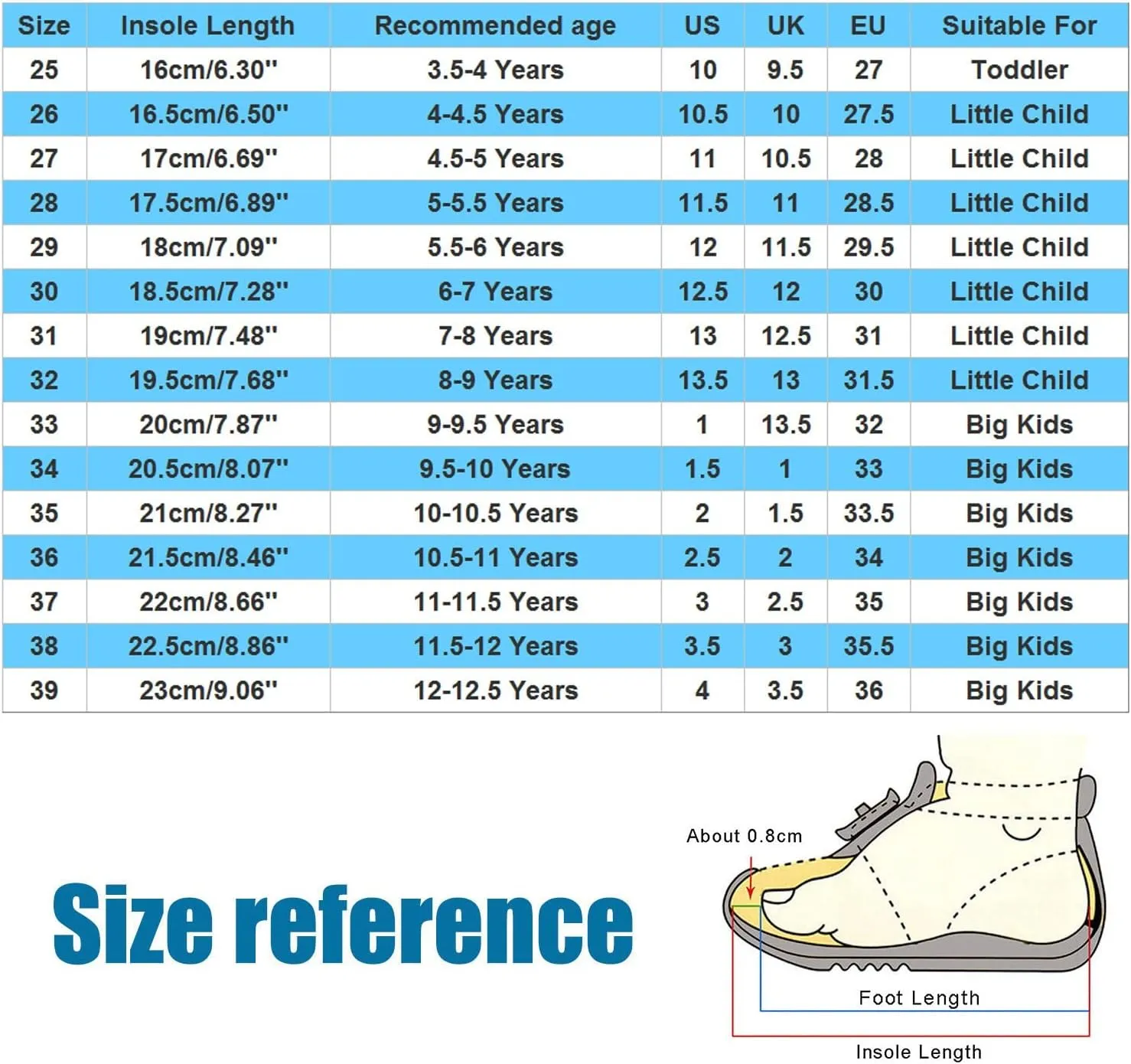 Ballet Shoes Toddler Slippers Highly Elastic Canvas Girls Ballerina Practice Dance Shoes for Little Kid Big Kid